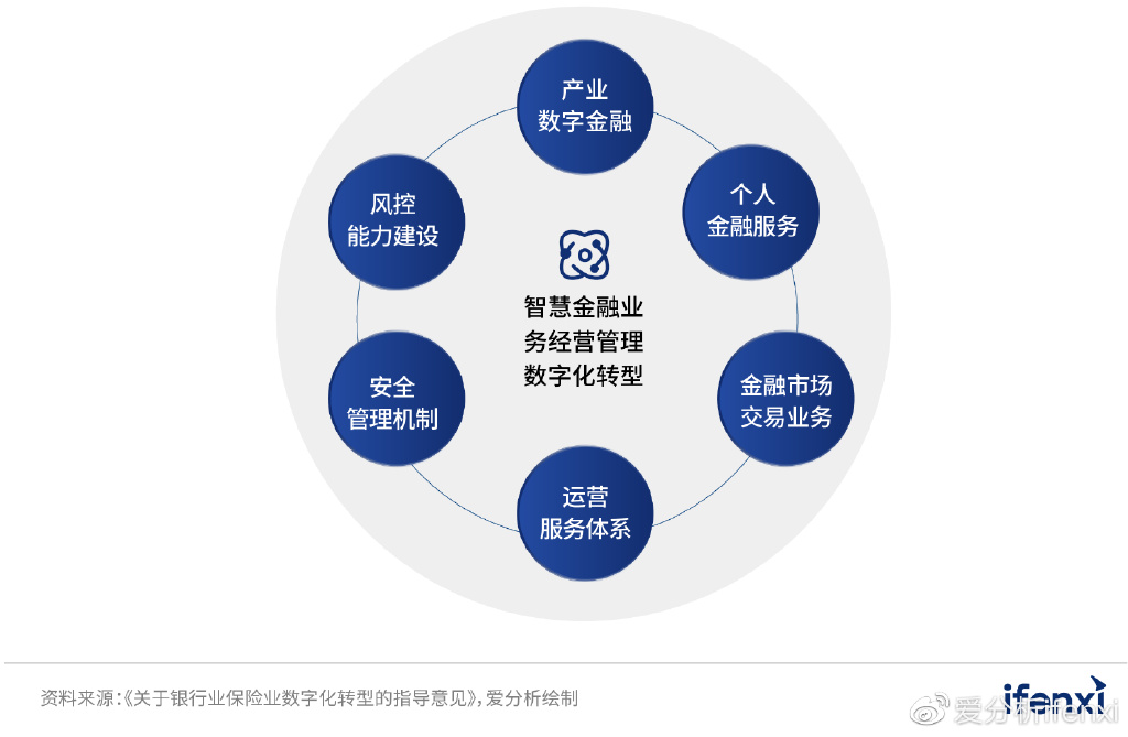 博盈网，引领数字金融新时代的窗口-第1张图片