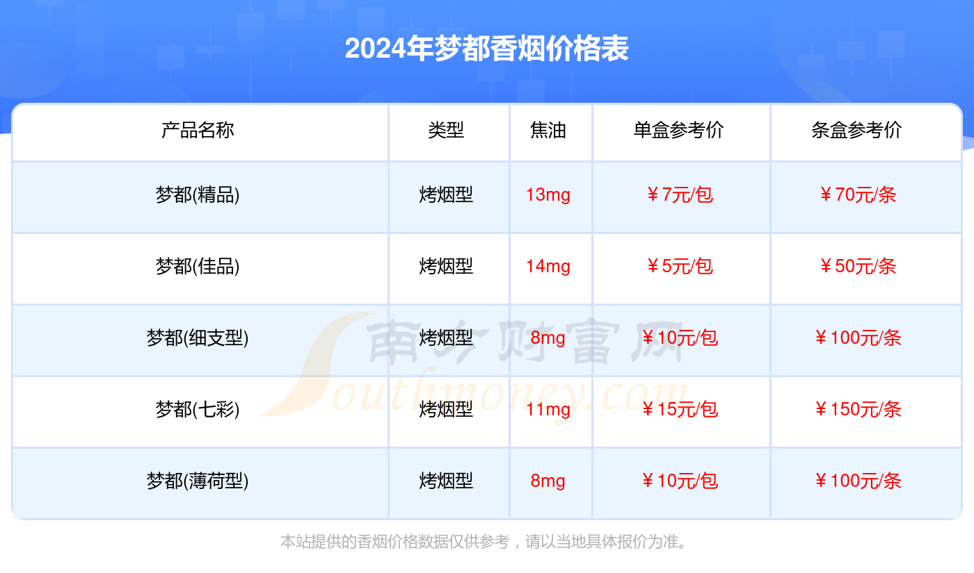 2024新奥历史开奖记录52期，回顾与展望
