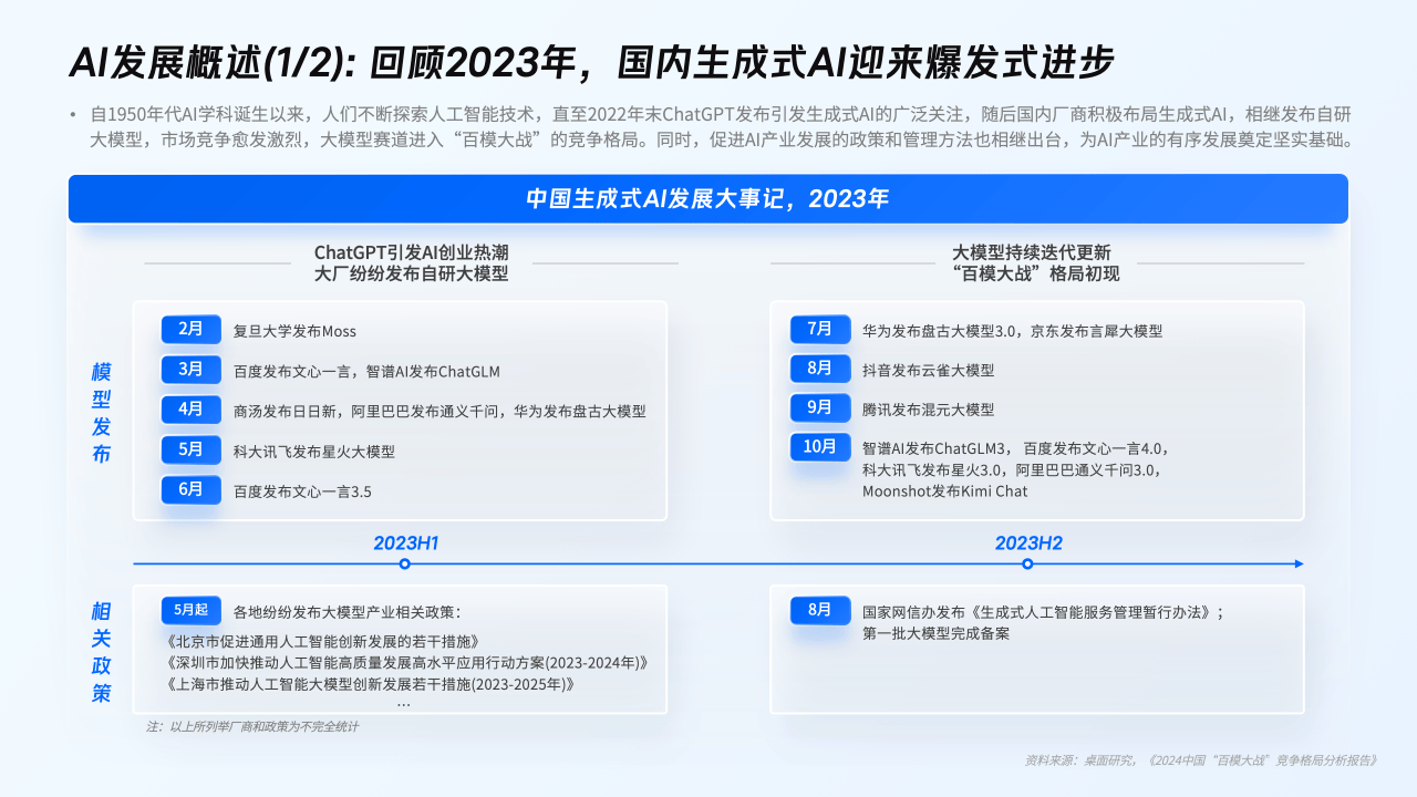 2024新奥历史开奖记录52期，回顾与展望-第2张图片