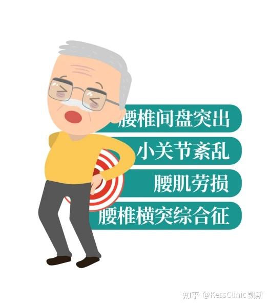 骨科父亲的故事-第2张图片