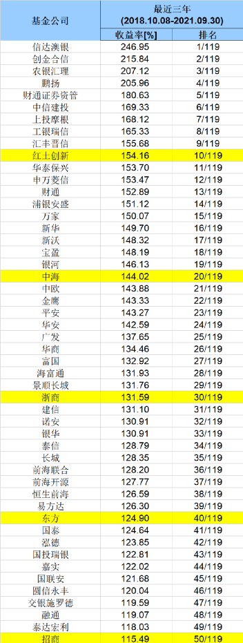 六盒宝典官方正版下载安装六盒宝典官方正版下载安装指南-第2张图片