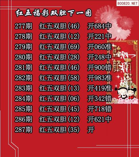 红五图库3d红五图库总汇红五图库总汇，珍藏的艺术瑰宝-第1张图片