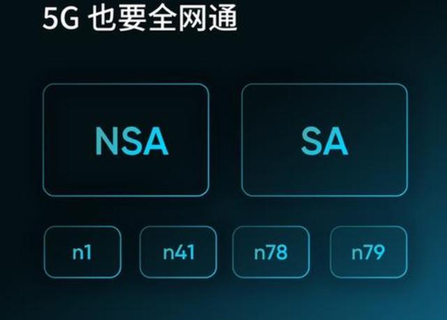 欧洲5g频段n78视频欧洲5G频段N78，引领未来通信新篇章-第1张图片