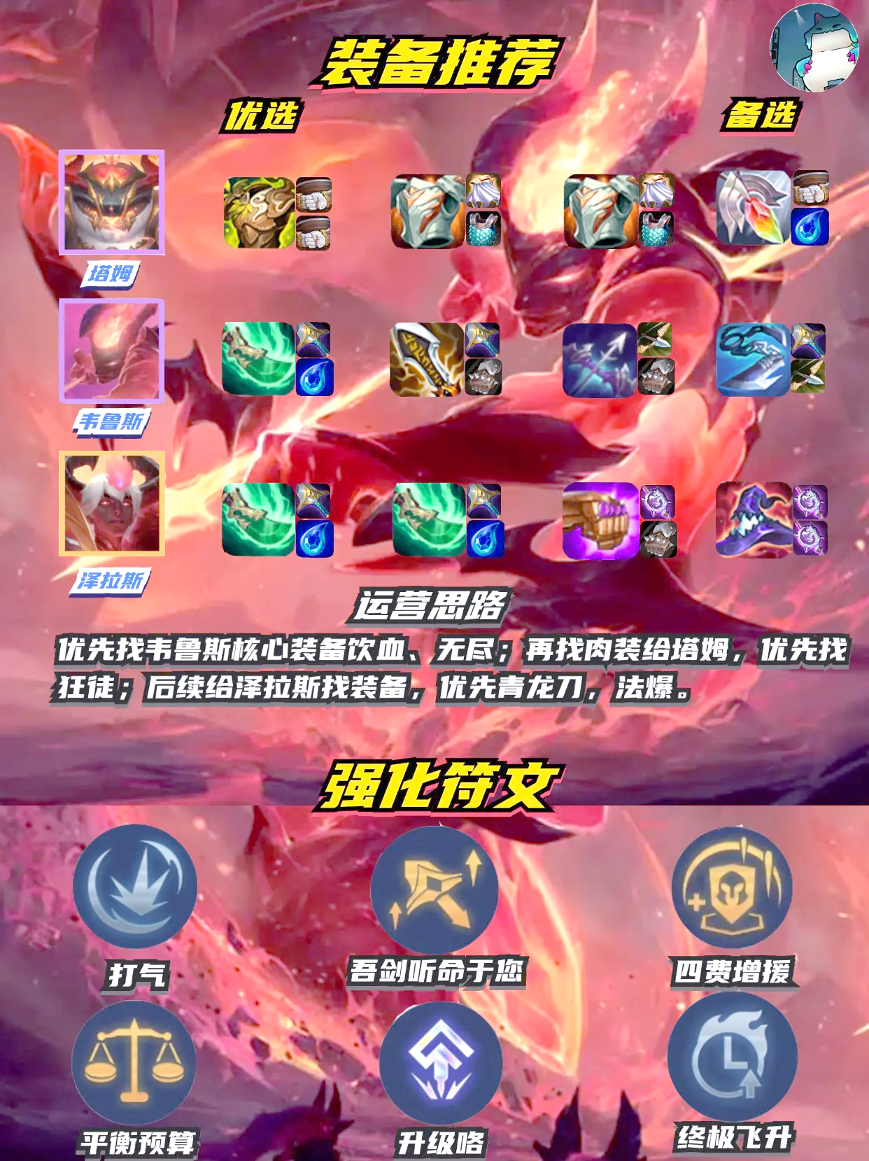 韦鲁斯加点攻略-第1张图片