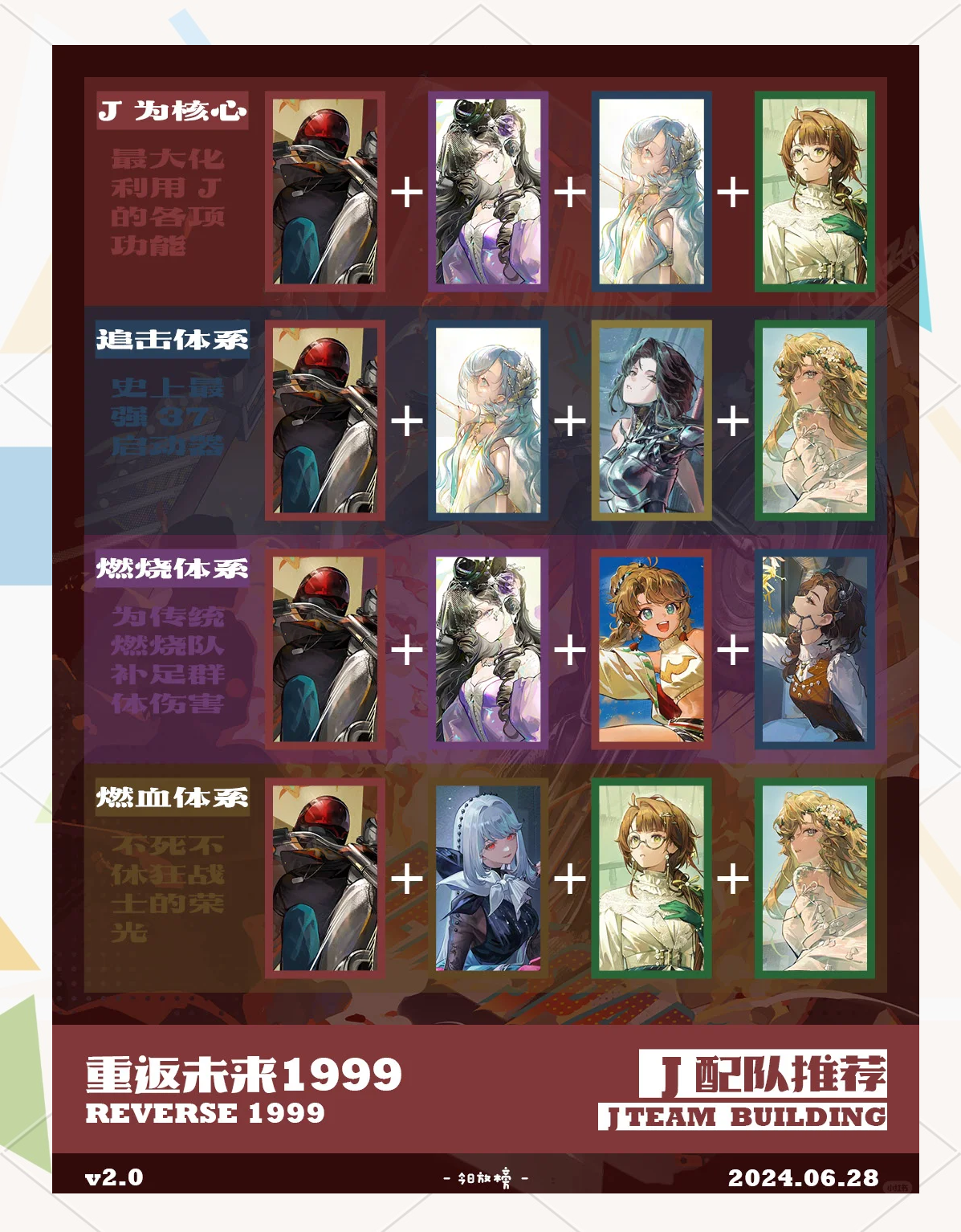 重返卡拉赞攻略-第1张图片