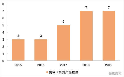 2019全年开码结果记录查询2019全年开码结果记录-第2张图片
