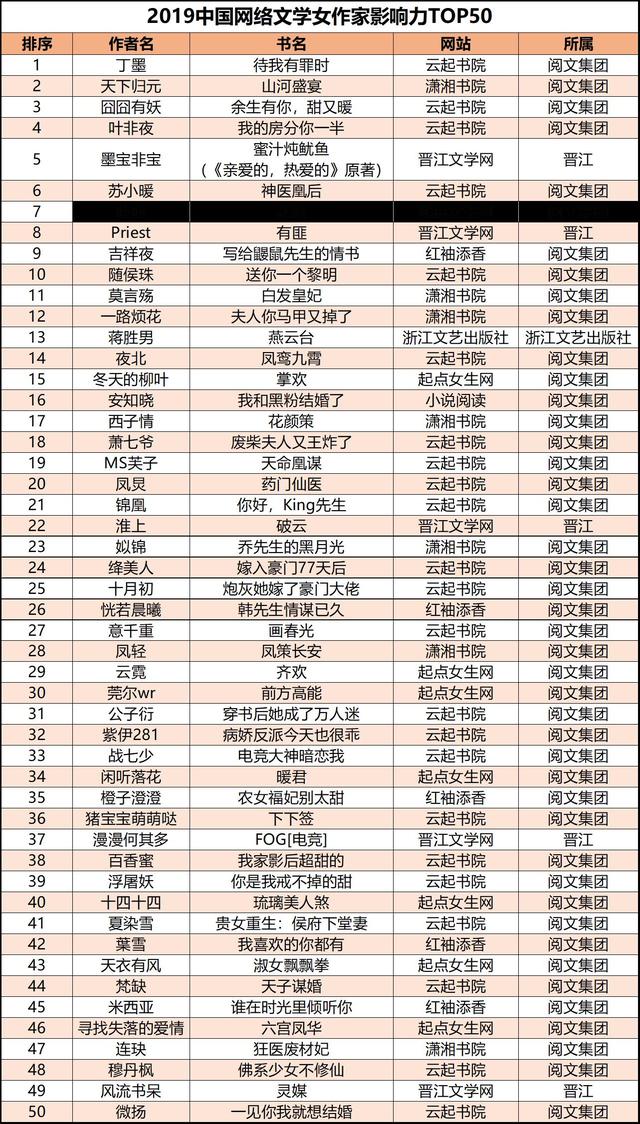 2019全年开码结果记录查询2019全年开码结果记录-第3张图片