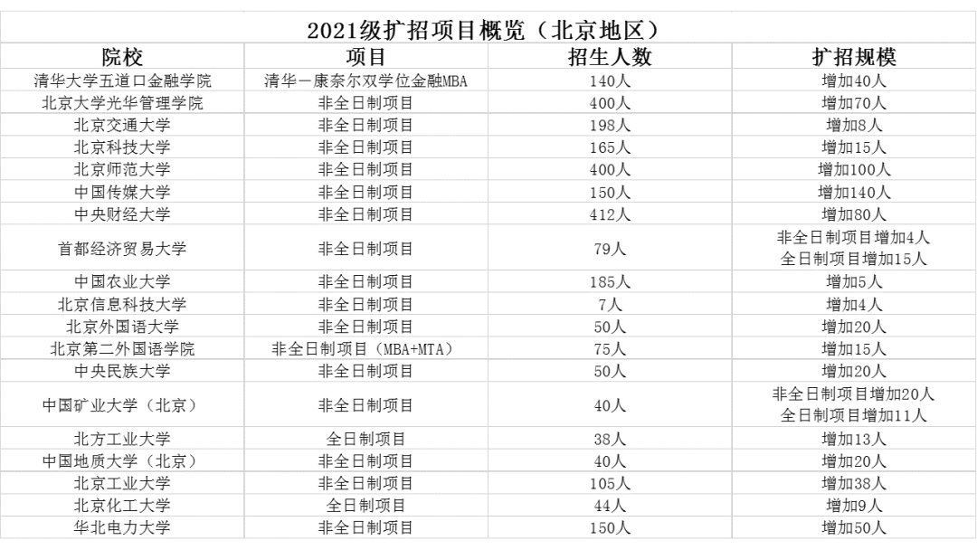 2021年香港开奖结果网站查询2021年香港开奖结果网站概览-第1张图片