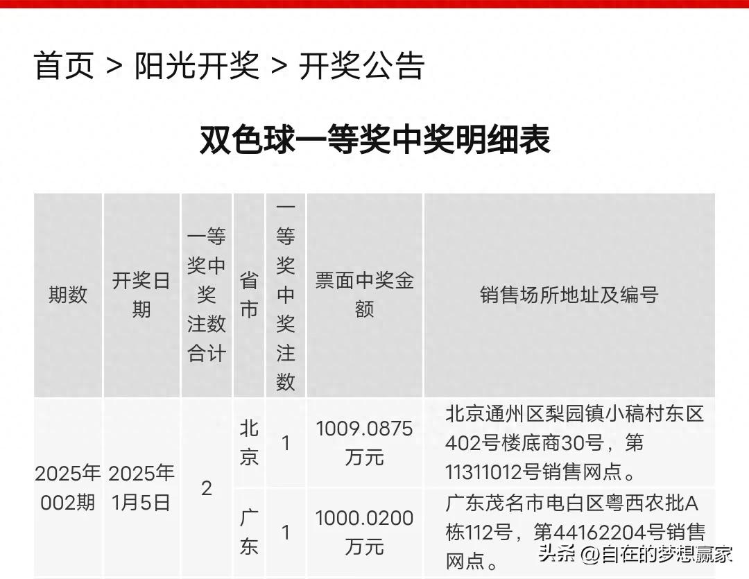 现场直播开奖结果现场直播开奖结果，揭晓幸运时刻-第2张图片