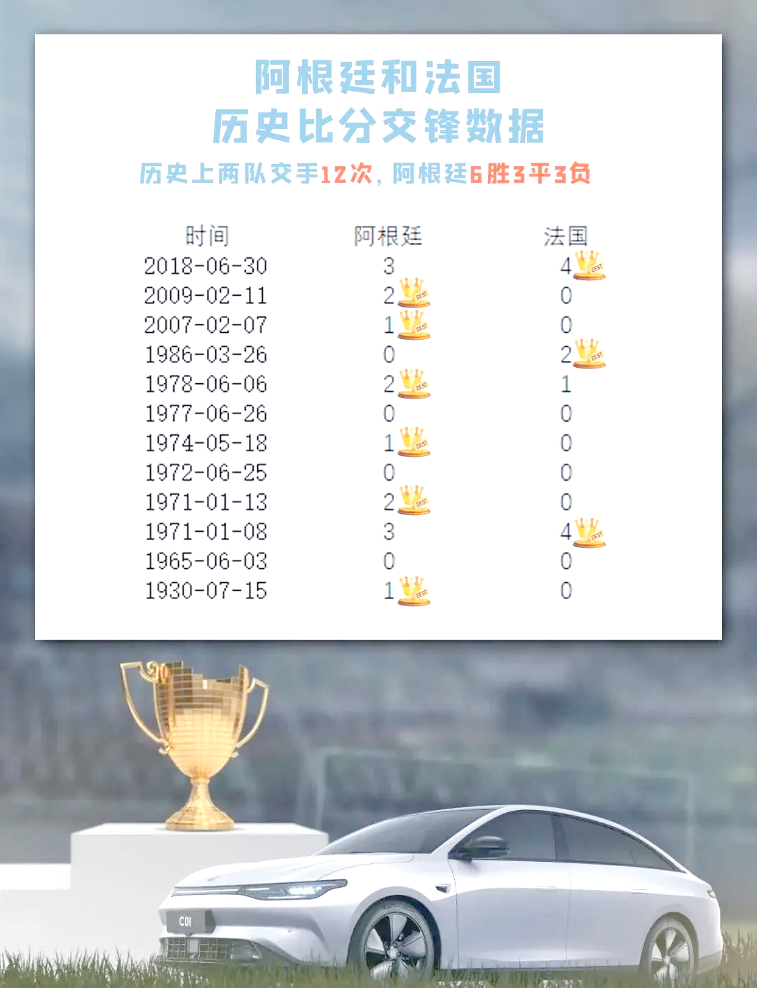 2022世界杯阿根廷vs沙特世界杯阿根廷VS沙特，激战正酣-第3张图片