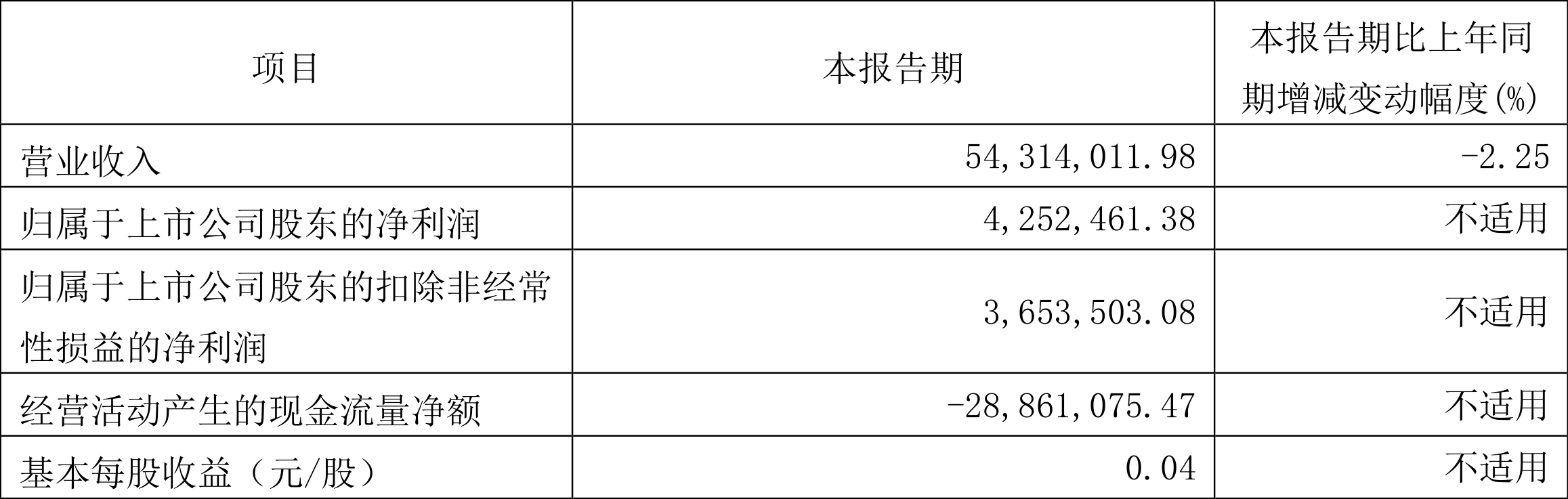 新奥今晚上开奖9点30分新奥今晚开奖预告，9点30分揭晓神秘大奖-第3张图片