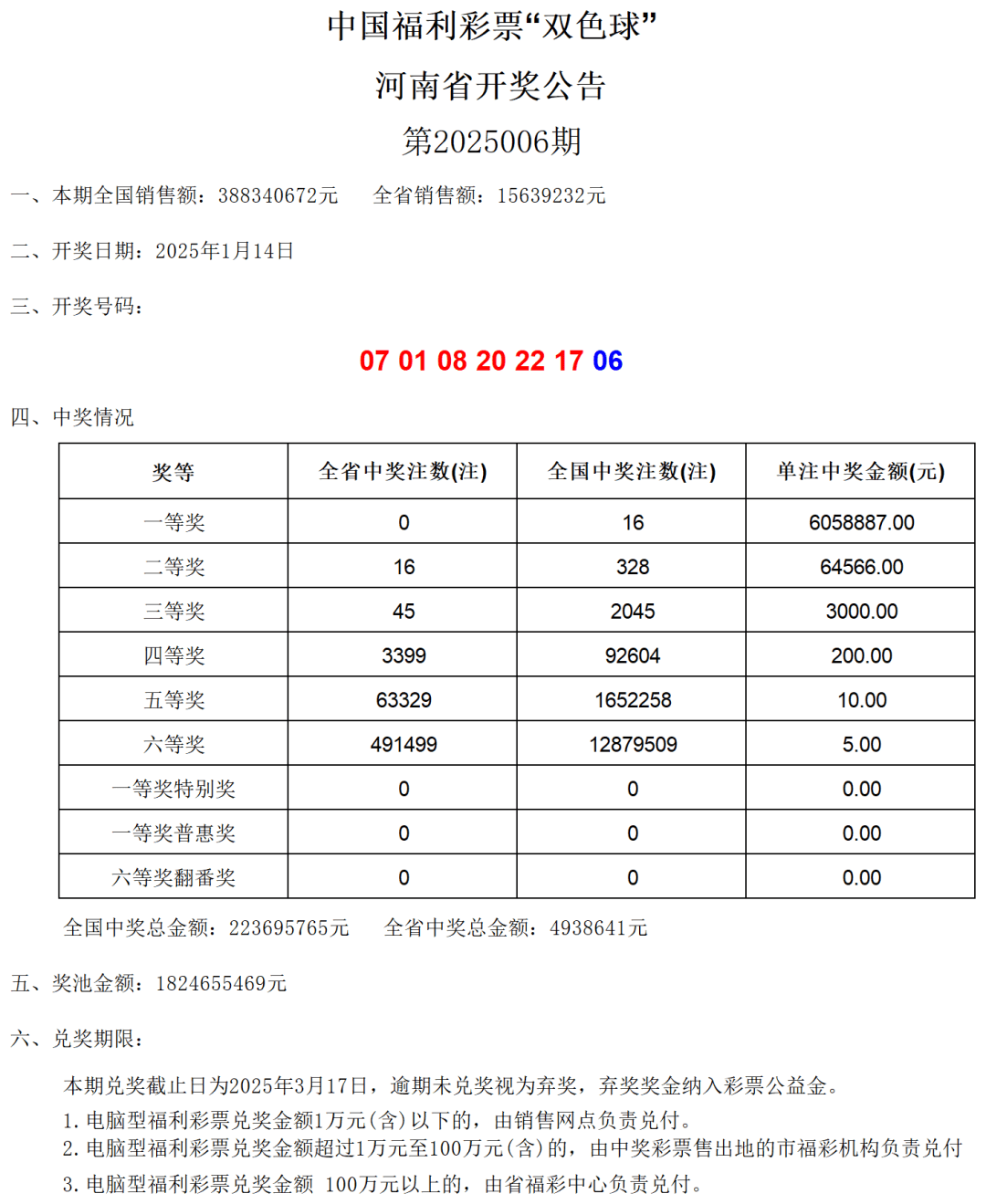 福利双色球开奖号码福利双色球开奖号码揭晓