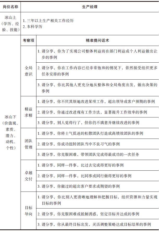真彩人才市场真彩人才市场，汇聚人才，共创未来-第2张图片