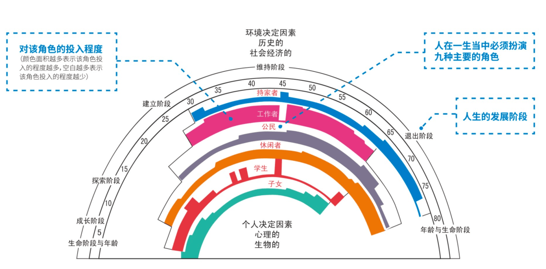 xalhar关于Xalhar的探索与思考-第1张图片
