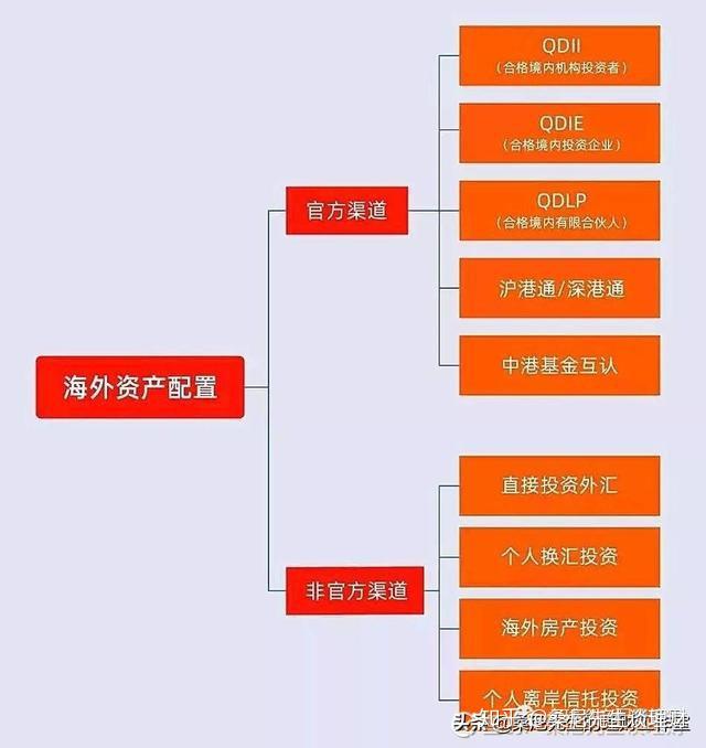 香港金多宝期期准，投资理财的新选择-第1张图片