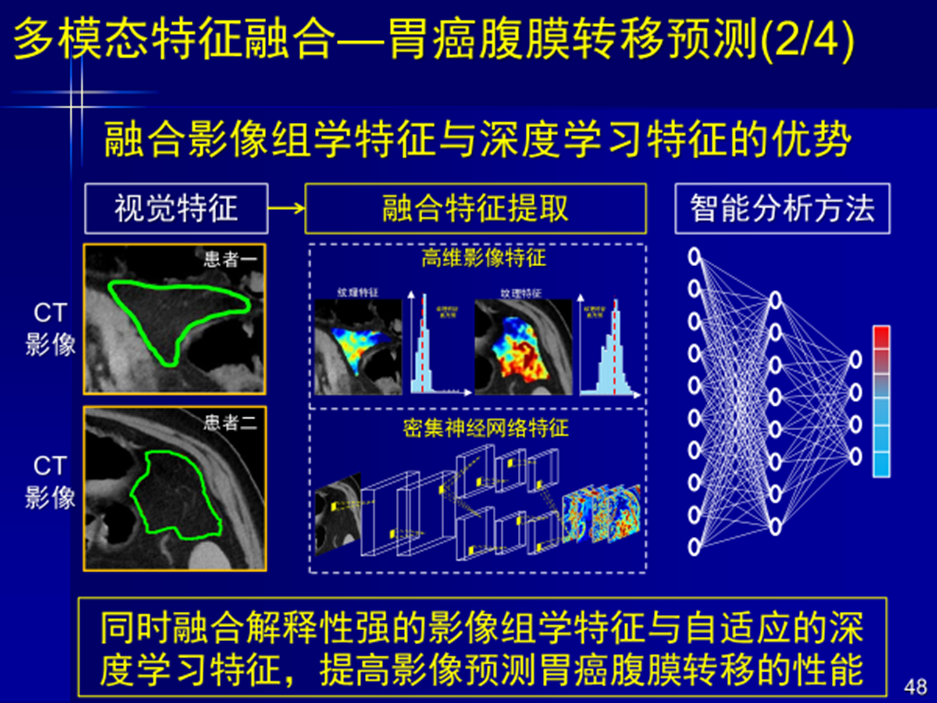 vziVZI 技术引领未来，深度解析与展望-第2张图片