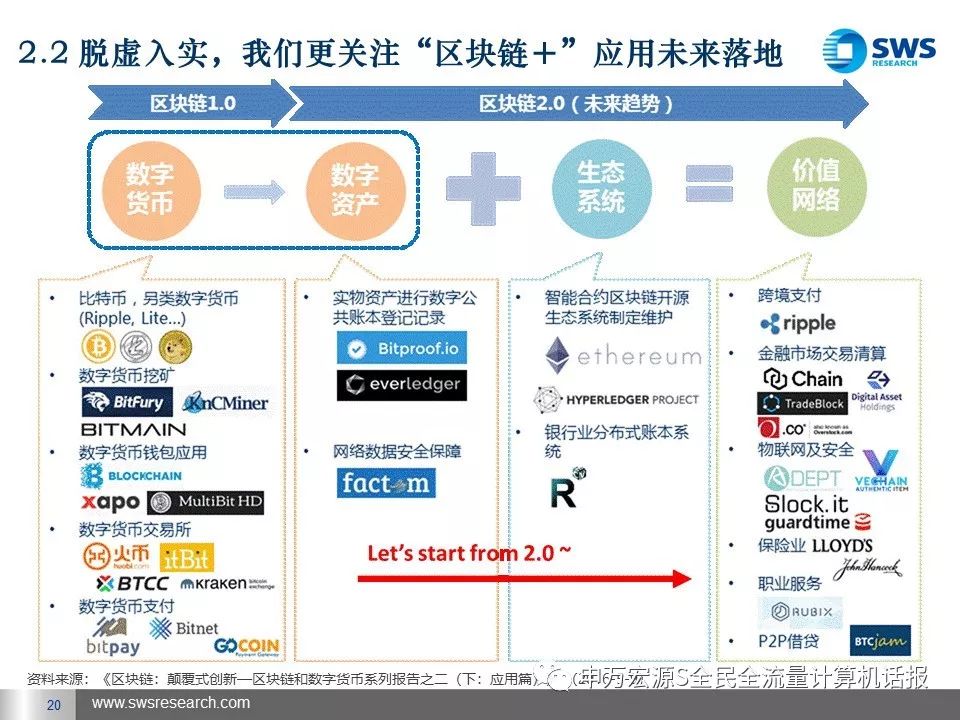 vziVZI 技术引领未来，深度解析与展望