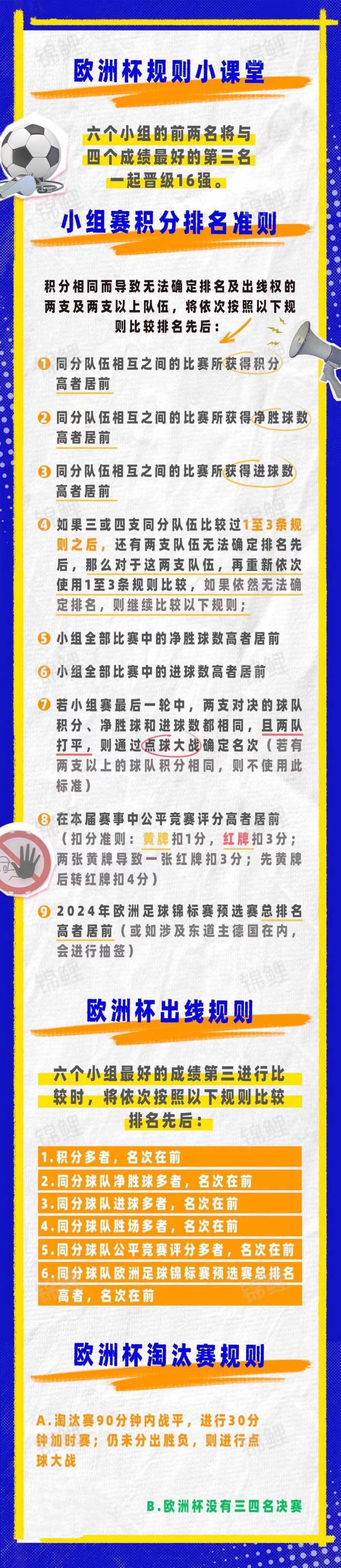 欧洲杯欧洲 Vodafone Giffgaff 360，全面解析-第2张图片