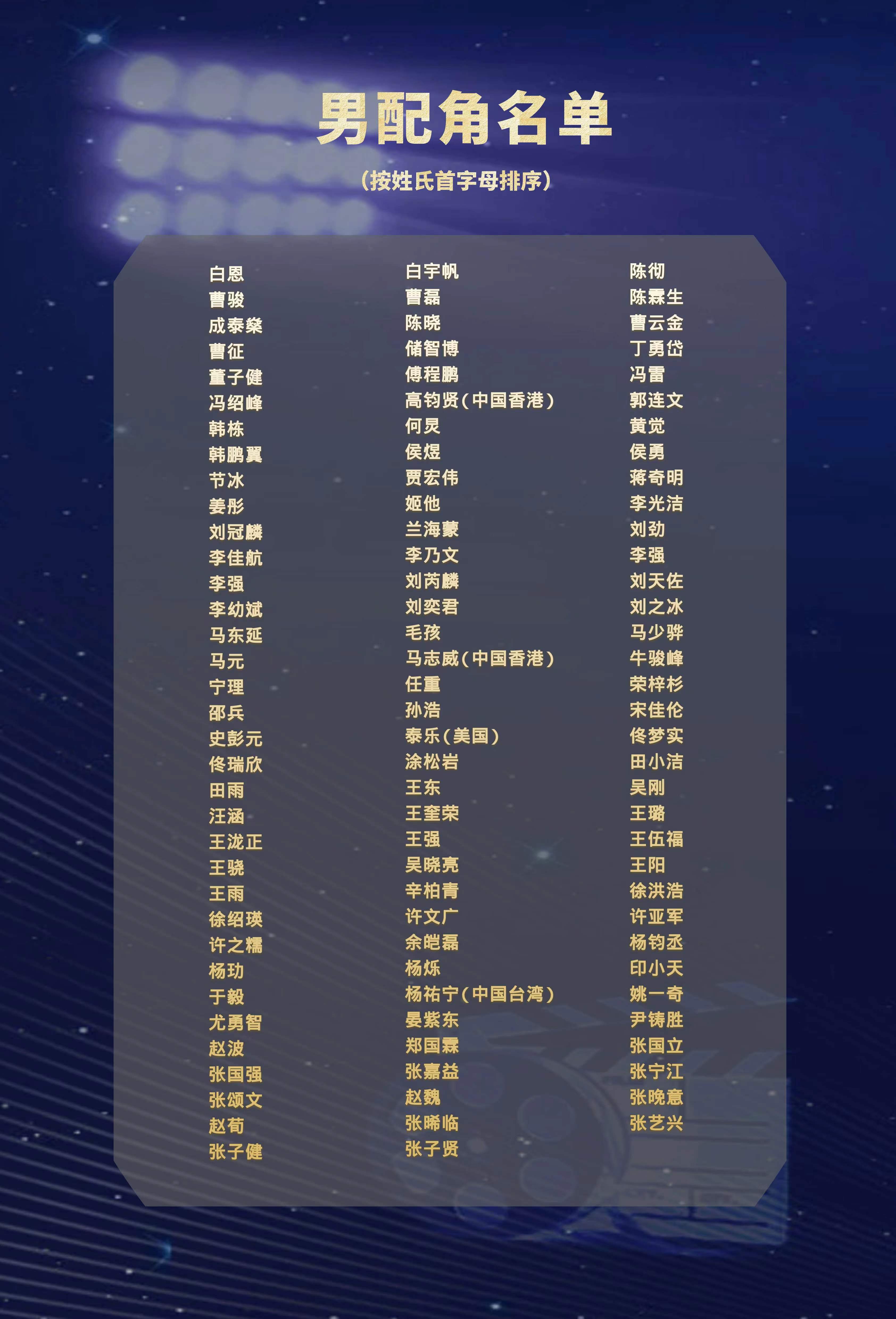 31选7开奖号码结果揭晓-第3张图片
