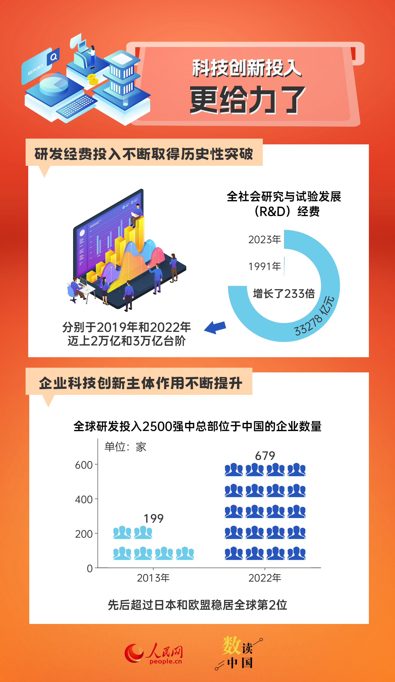 澳门资料大全免费澳门资料大全澳门资料大全免费版-第1张图片