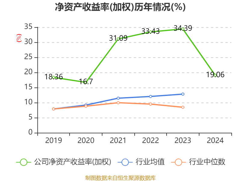 2024新奥历史开奖记录85期深度解析-第1张图片