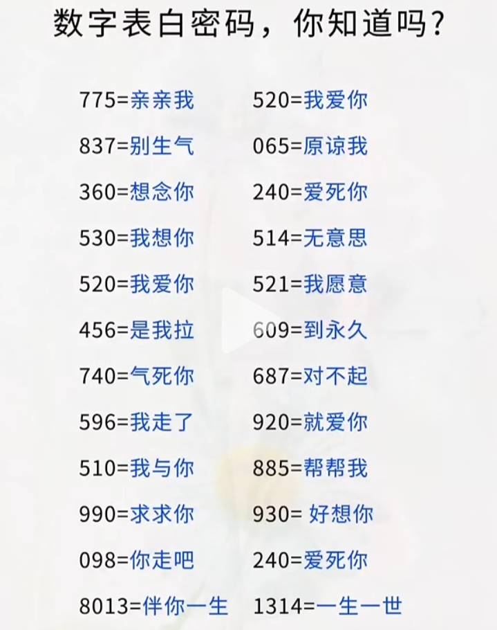 数字解密暗号大全数字解密，解锁隐藏的秘密-第2张图片