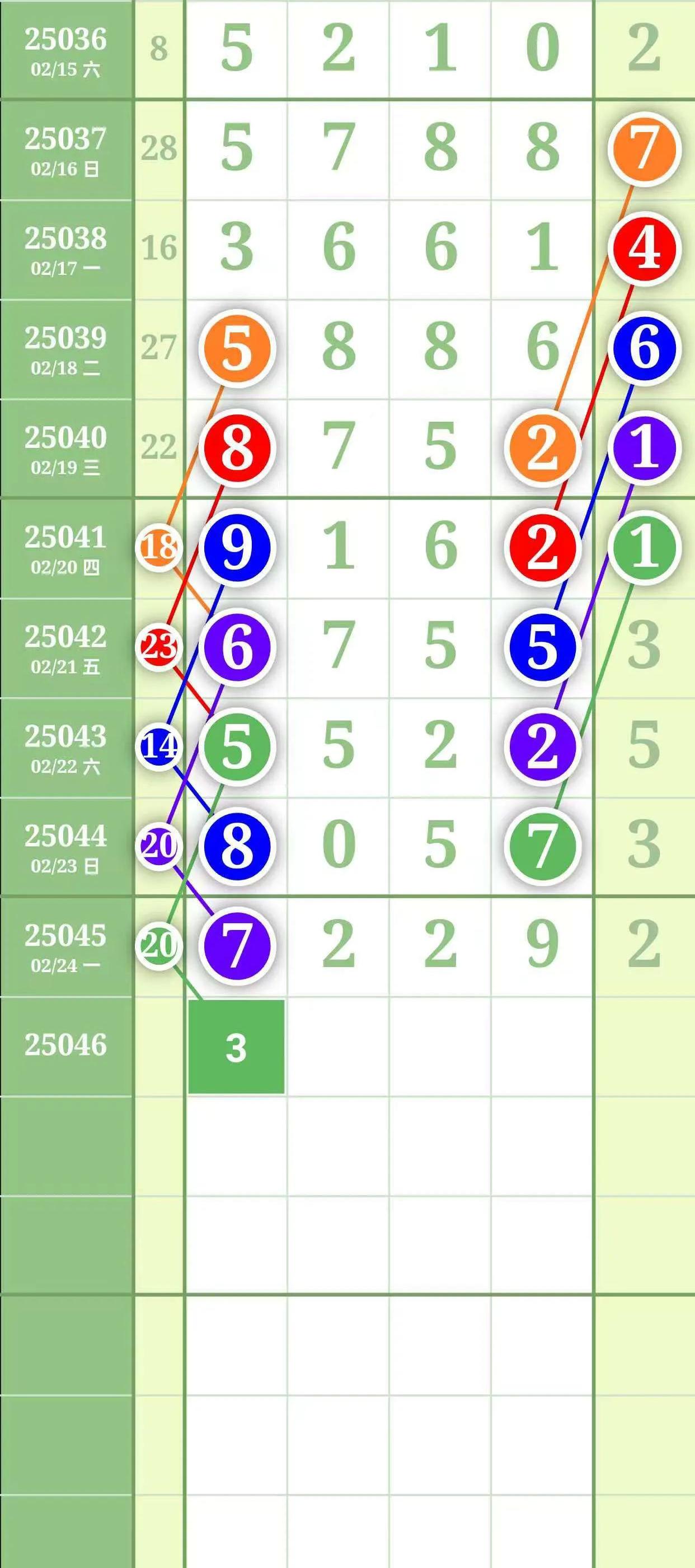 数字解密暗号大全数字解密，解锁隐藏的秘密-第3张图片