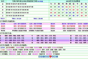 308二四六玄机资料大全308二四六玄机资料大全