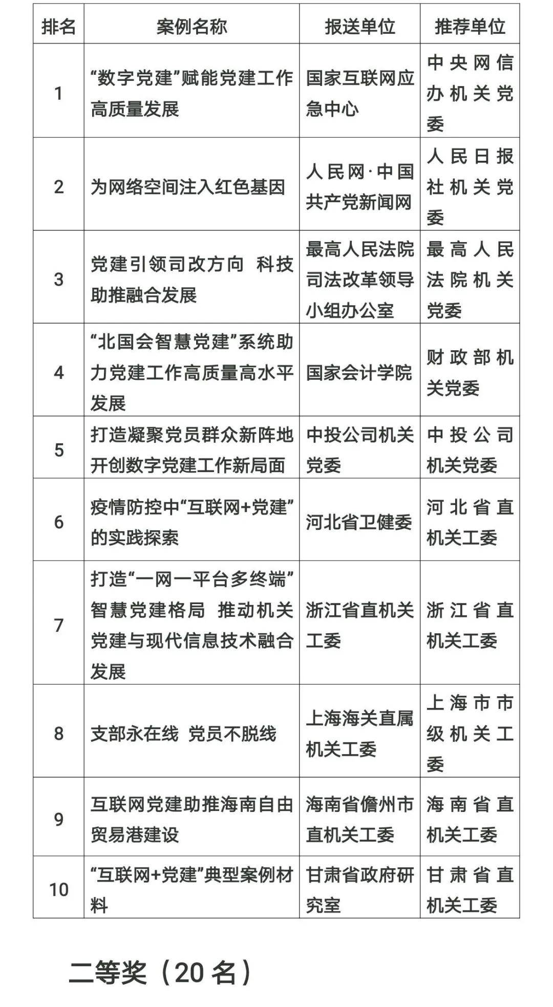 精准一肖100%准确精准的含义精准一肖，100%准确预测-第2张图片