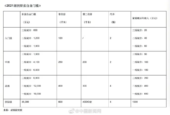 一二线视频免费精品人在线二线三线区别探讨-第1张图片