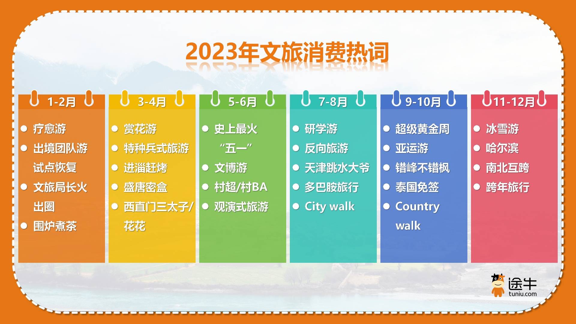 途牛旅游，一站式旅游服务平台-第1张图片