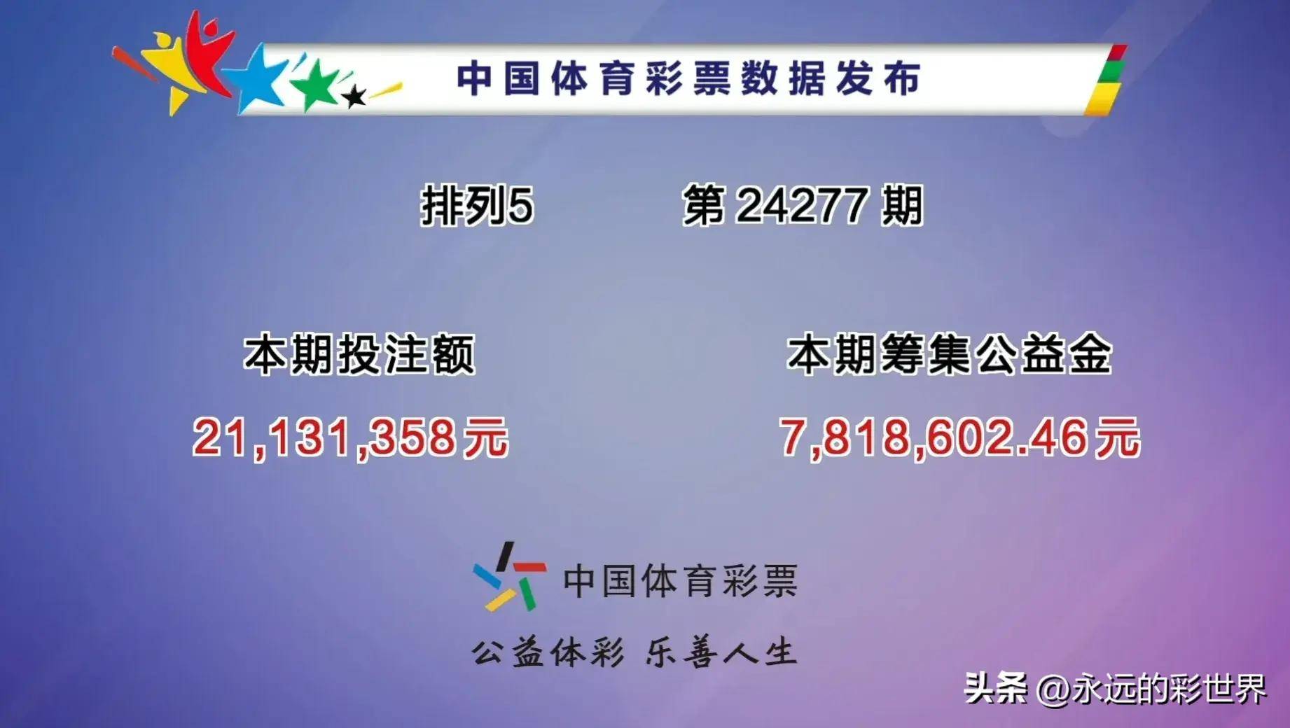 排列五今日开奖号揭晓-第2张图片