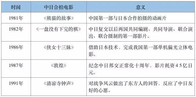在线观看国产日韩影片，文化交流的新窗口-第2张图片