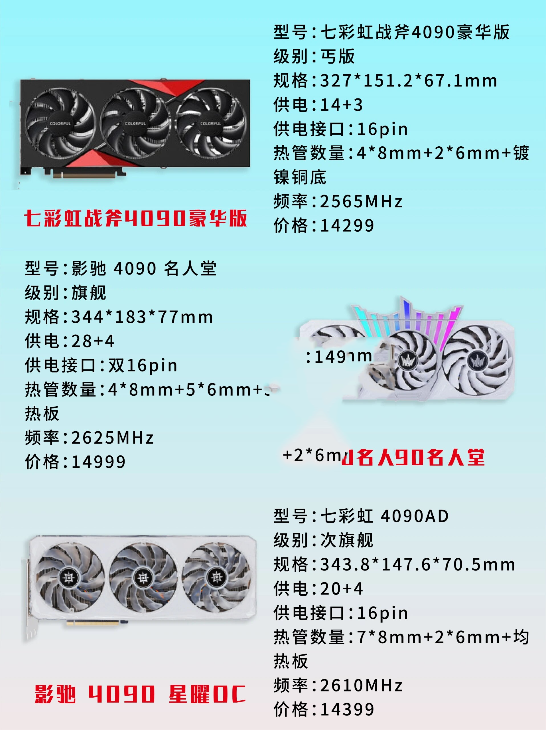4090显卡什么时候上市时间及价格关于4090显卡上市时间揭秘-第1张图片