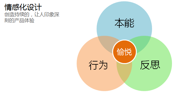 女朋友的闺蜜单身，情感与关系的深度探讨
