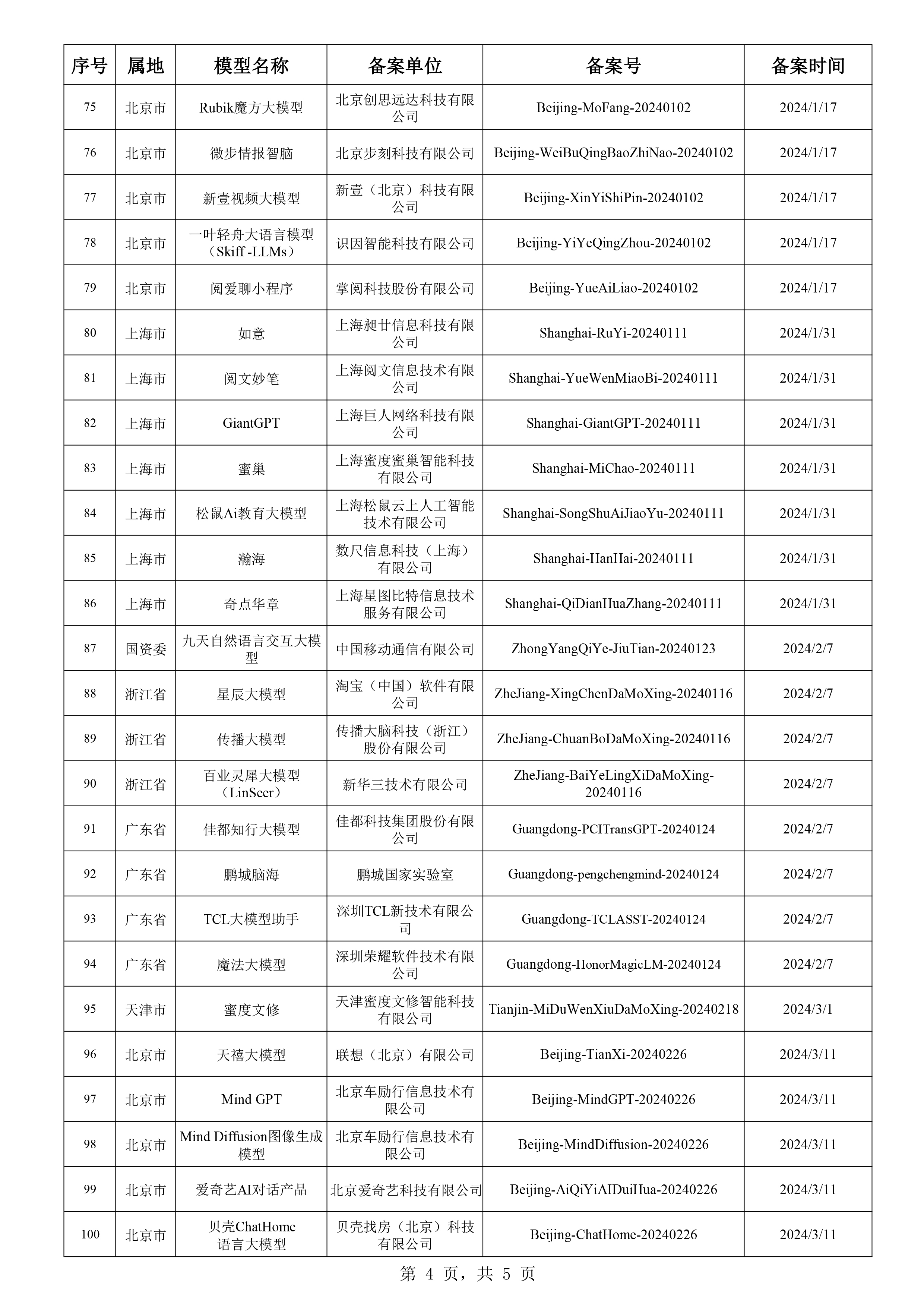 2024新澳正版免费资料大揭秘-第1张图片