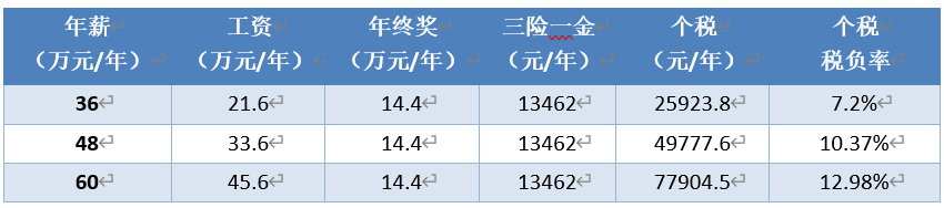 188比分188比分概览-第2张图片