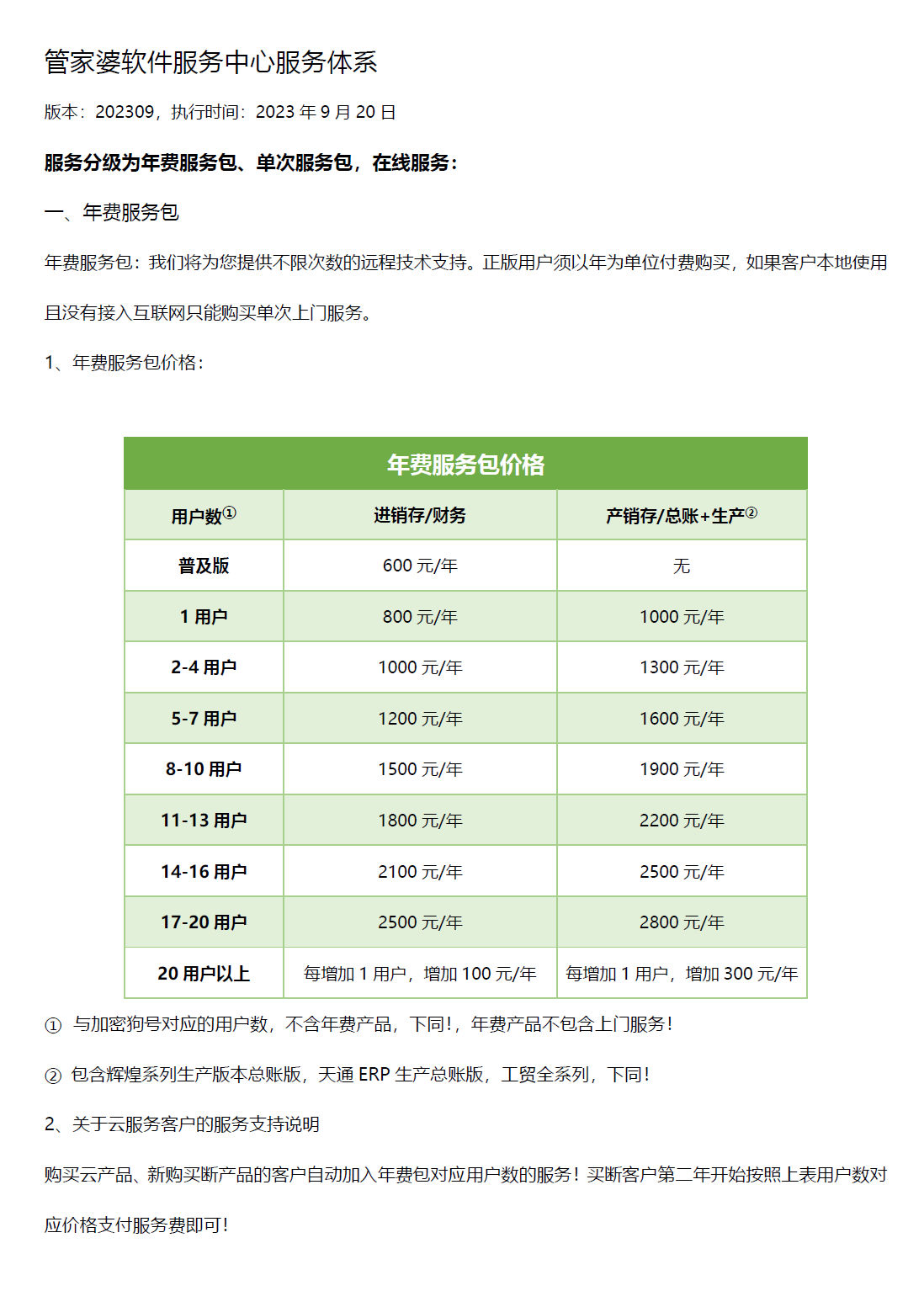 管家婆三期开一期2023管家婆三期开一期2023，创新与发展的新篇章-第1张图片