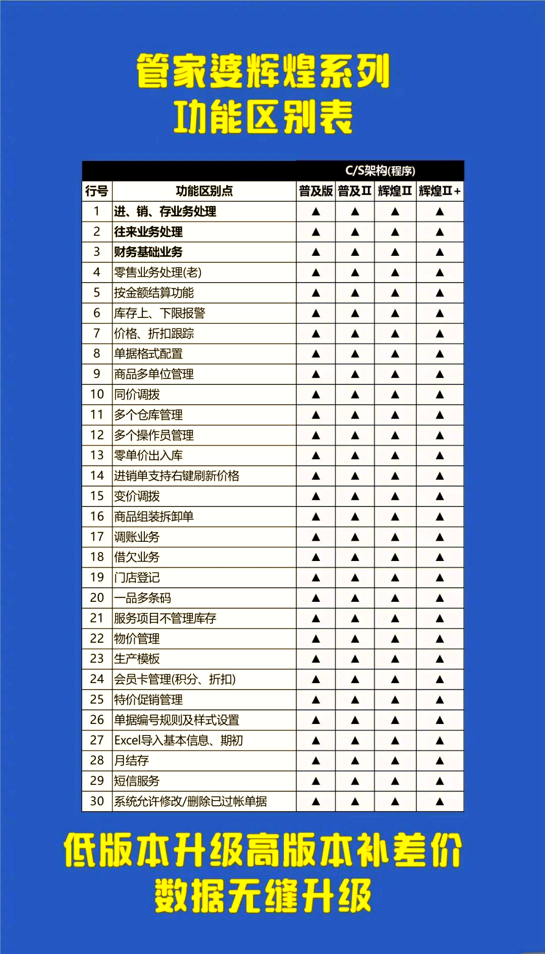 管家婆一肖2024年展望