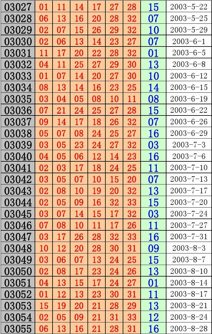 2024新奥历史开奖记录81期I2024新奥历史开奖记录81期深度解析
