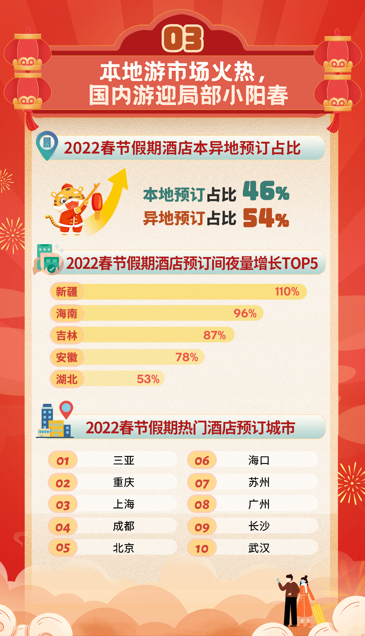 2024新澳天天彩免费资料2024新澳天天彩免费资料大放送-第2张图片