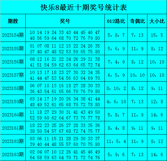 广东十一选五走势图牛-第1张图片