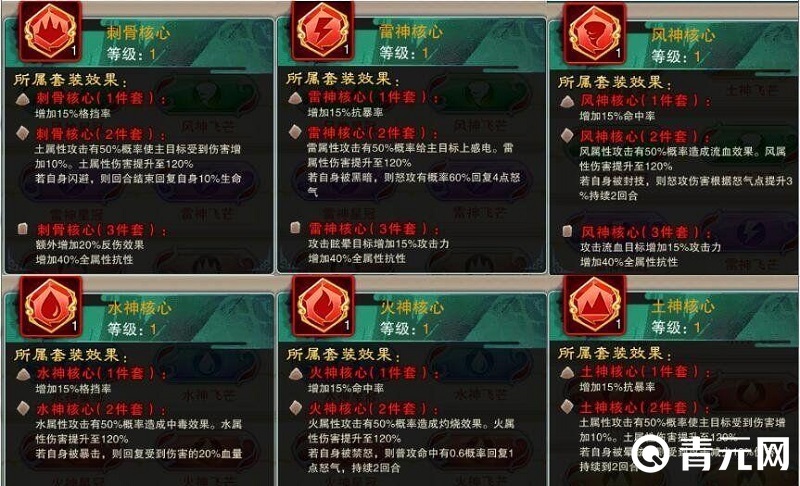 仙剑奇侠传手游攻略仙剑奇侠传手游攻略-第2张图片