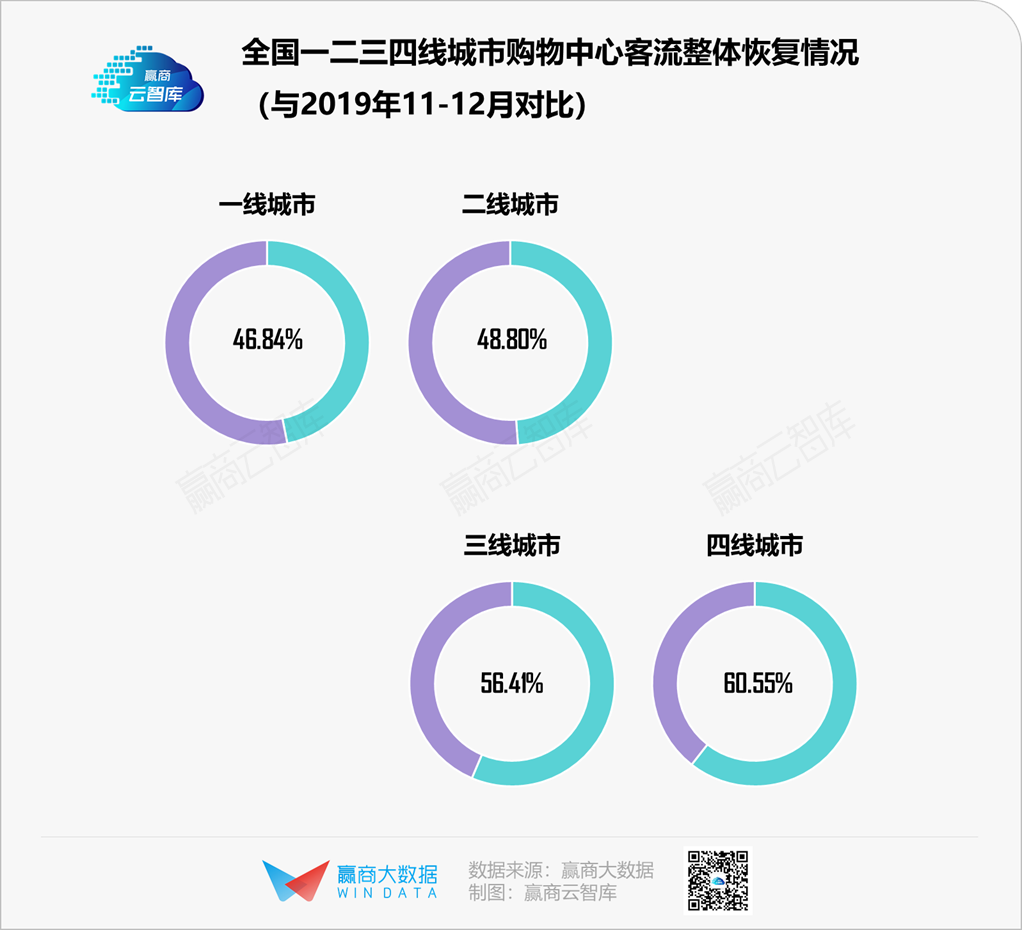 2021国产一二三四区国产精品一线、二线、三线概述-第1张图片