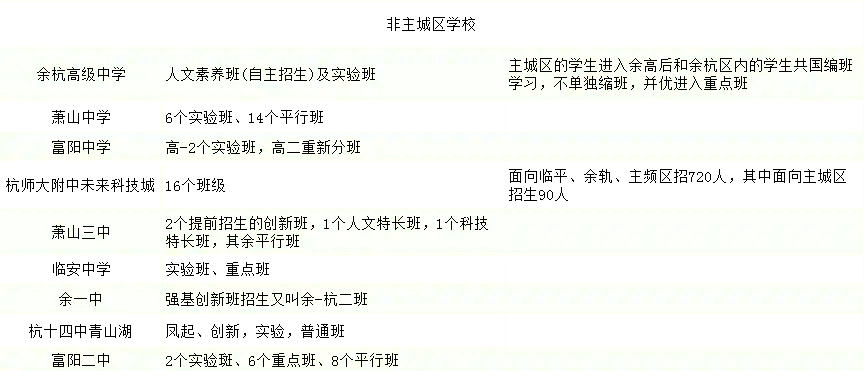 2024新浪正版免费资料大揭秘