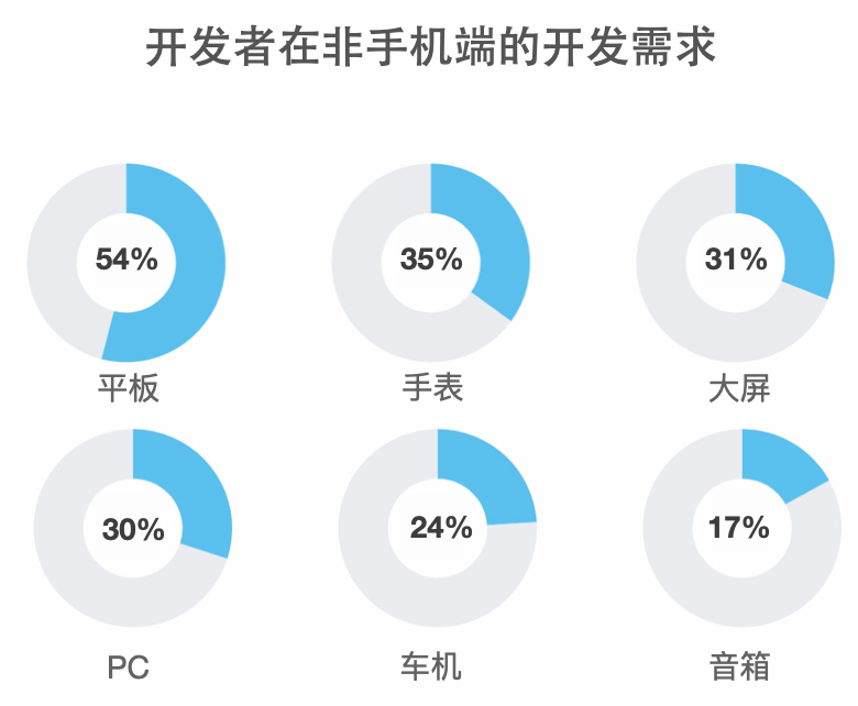 博客园官网博客园，探索网络新天地