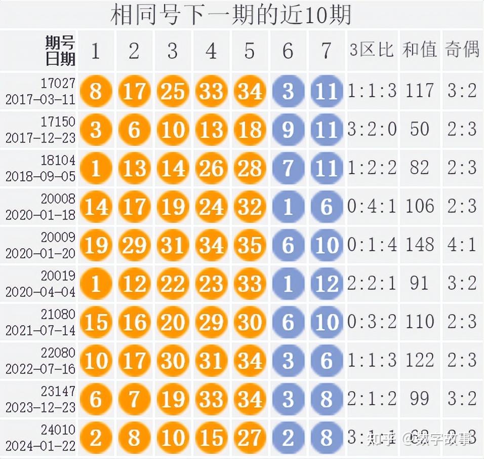 2019开码结果查询开奖-第3张图片