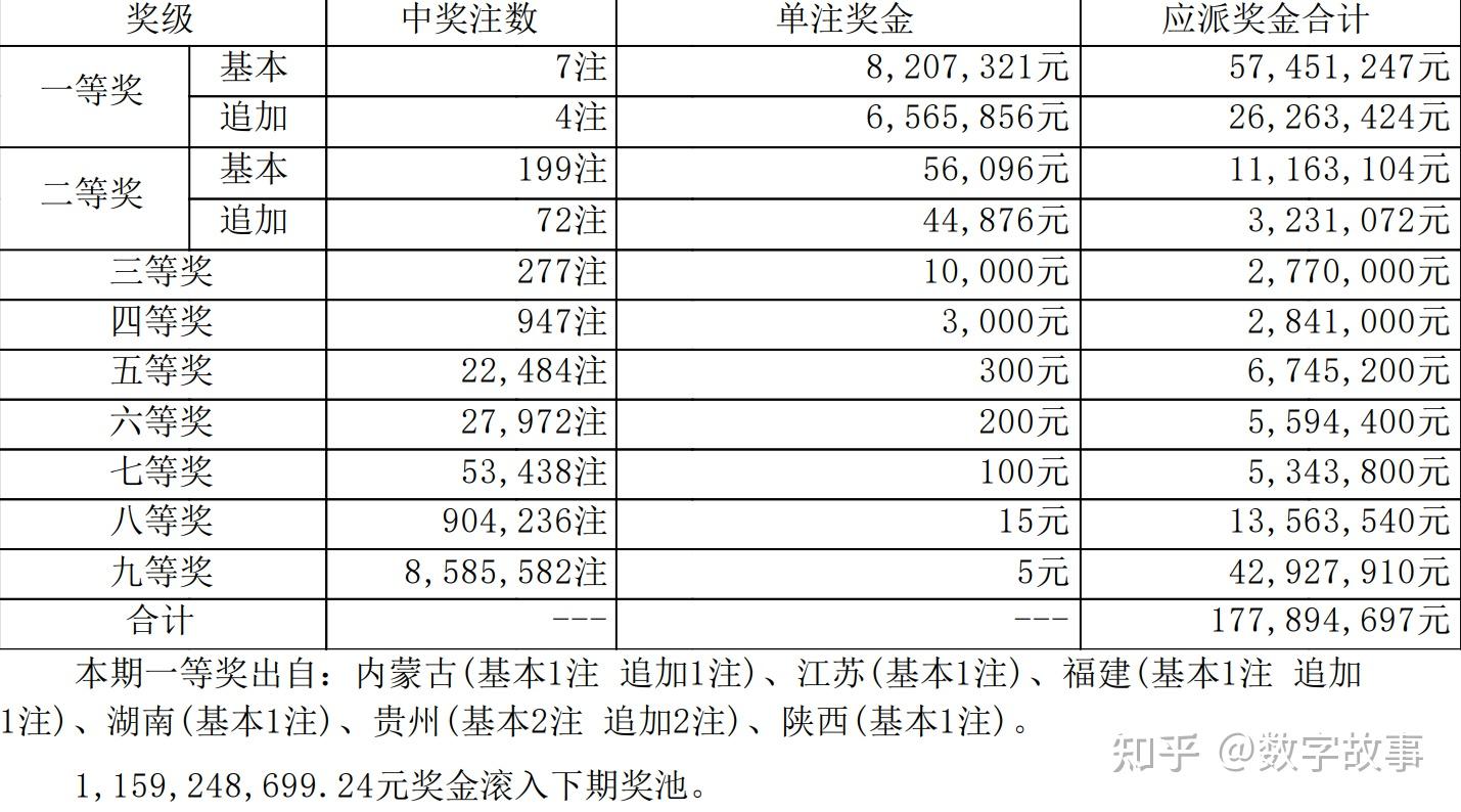 2019开码结果查询开奖-第1张图片
