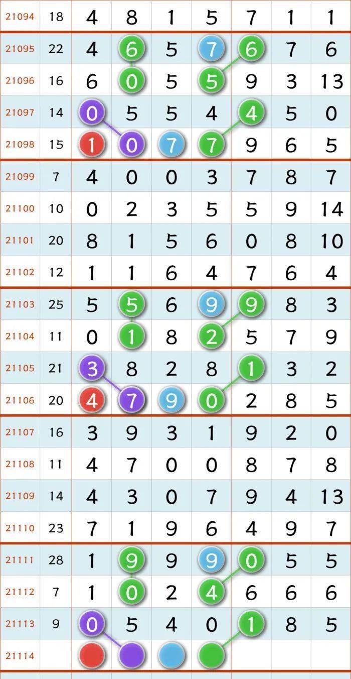 排列五开奖号排列五开奖号，神秘与惊喜的交织-第1张图片