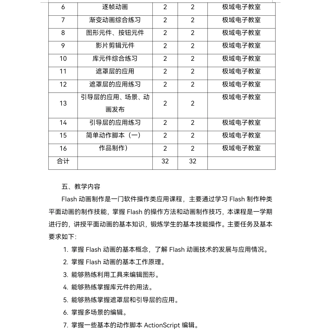 最新flash最新flash制作技术与应用-第2张图片